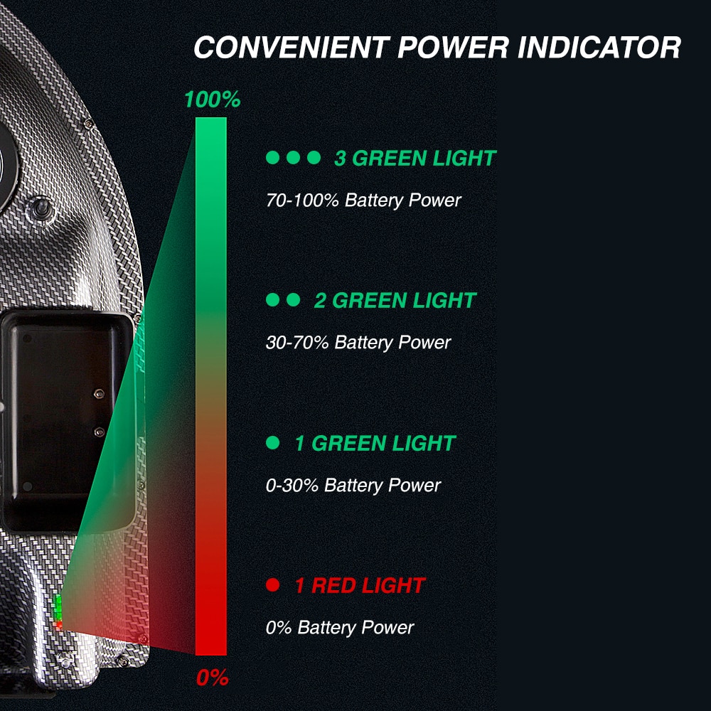 Panzer Carbon P1 GPS Etetőhajó - 2022 Limited - Image 3