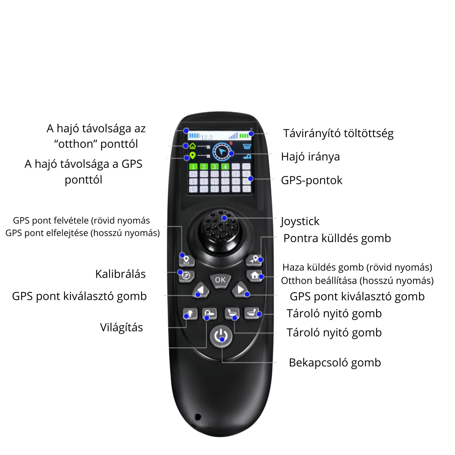 DANCRIS - Baitminator X2 GPS Etetőhajó - Image 7